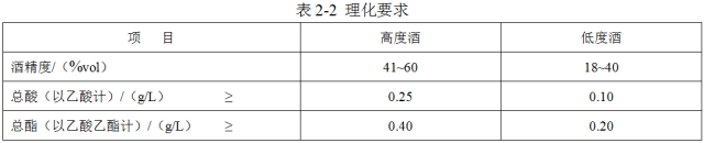 固態(tài)法 lihuayaoqiu.png