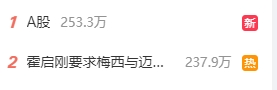 A股三大指數(shù)開盤后繼續(xù)下挫，滬指再度失守2700點。盤中，滬指、創(chuàng)業(yè)板指一度跌幅超過3%，深成指跌幅一度超4%，兩市超千股跌停。上午，三個與A股相關(guān)的話題沖上微博熱搜。.png