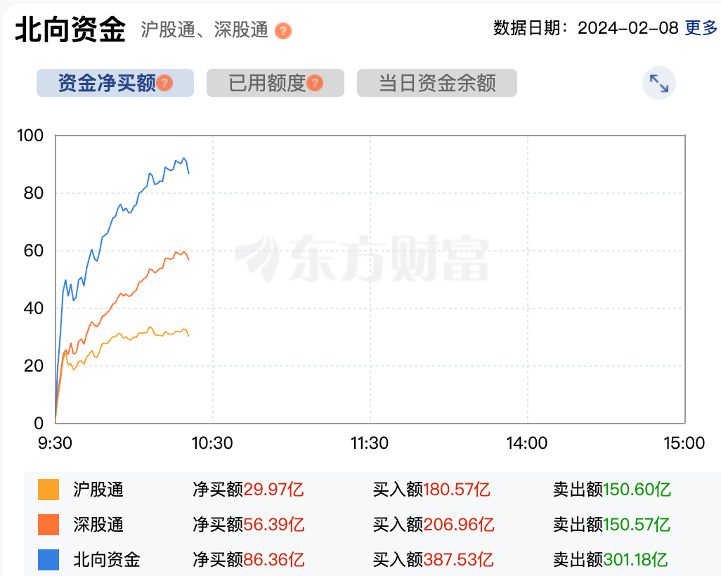 A股利好！剛剛，大消息傳來！1.png