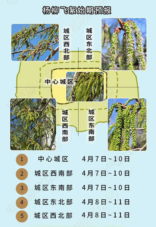 及時清潔，注意安全4.png